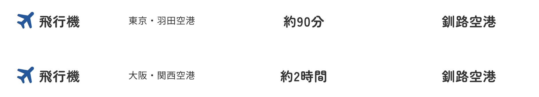 道外から釧路へ